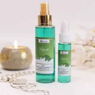 Mint Body Mist