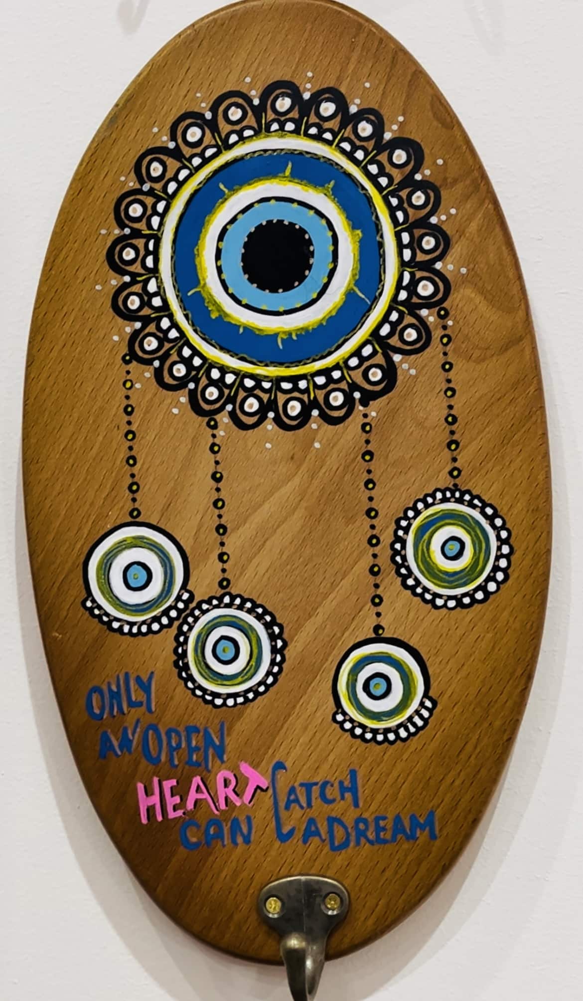 Key holder eyes 1 Key holder eyes